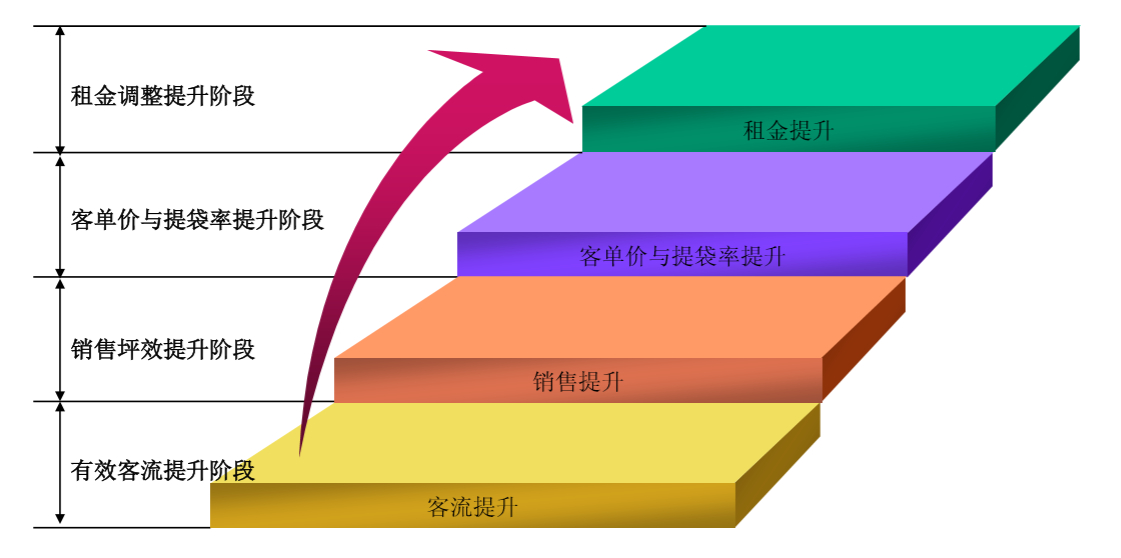 喜正鉴胶粘剂